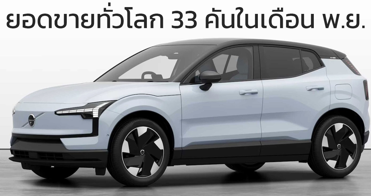 ยอดขายเดือนแรกทั่วโลก 33 คันในเดือนพฤศจิกายน 2023 VOLVO EX30 SUV EV