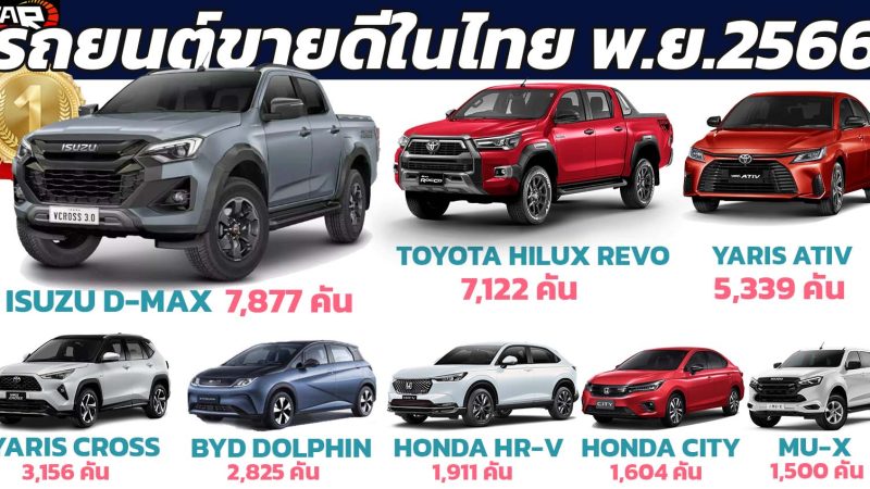 30 รถยนต์ขายดีในประเทศไทย เดือนพฤศจิกายน 2566 ISUZU D-MAX นำอันดับ 1
