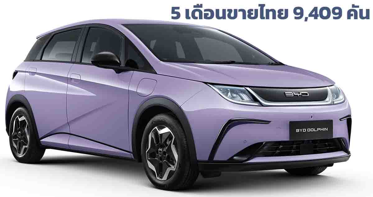 5 เดือนขายไทย 9,409 คันในปี 2023 BYD Dolphin EV ราคา  699,999 – 859,999 บาท