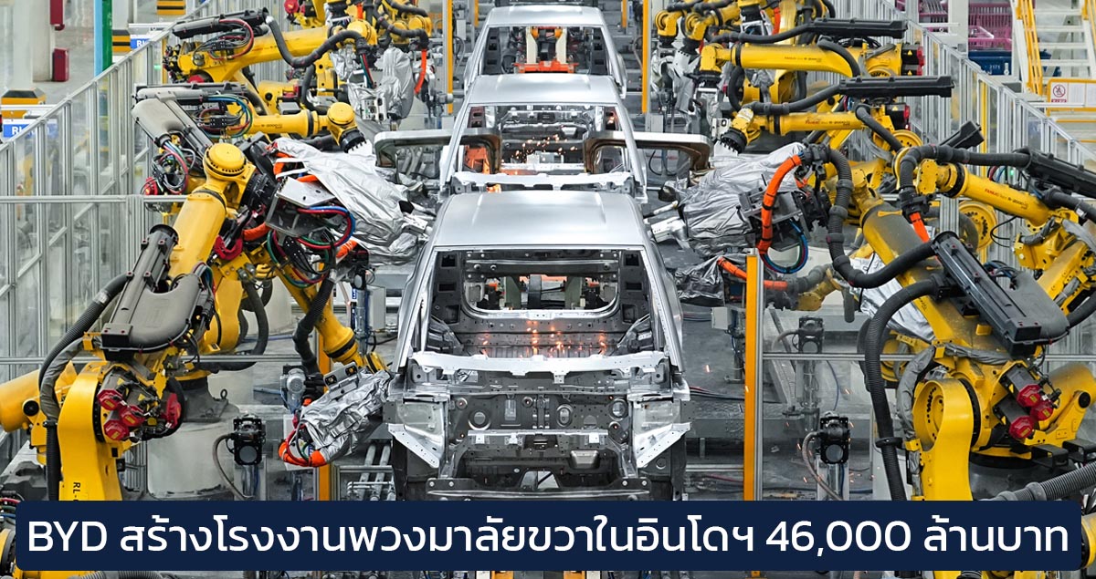 BYD ลงทุนเตรียมสร้างโรงงานพวงมาลัยขวาในอินโดฯ 46,000 ล้านบาท กำลังการผลิต 150,000 คันต่อปี