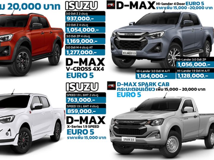 รวมราคา ISUZU D-MAX อีซูซุ ดีแม็ก ทุกรุ่นย่อย ใหม่ 2024 – 2025 EURO 5
