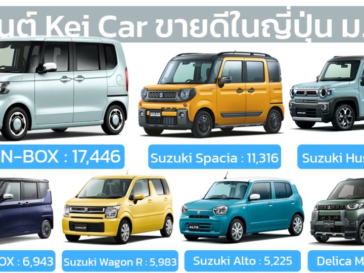 10 รถยนต์ Kei Car ขายดีในญี่ปุ่น มกราคม 2024 HONDA N-BOX ยังรักษาอันดับ 1