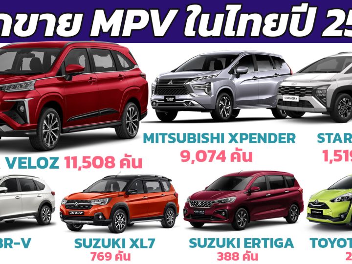 ยอดขายรถยนต์ MPV ในประเทศไทย ประจำปี 2566 รวม 24,312 คัน