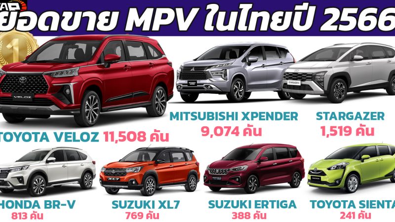 ยอดขายรถยนต์ MPV ในประเทศไทย ประจำปี 2566 รวม 24,312 คัน