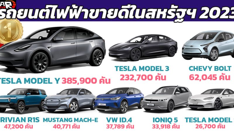 15 รถยนต์ไฟฟ้าล้วน ขายดีสุดในสหรัฐฯ ปี 2023 TESLA MODEL Y ครองอันดับ 1