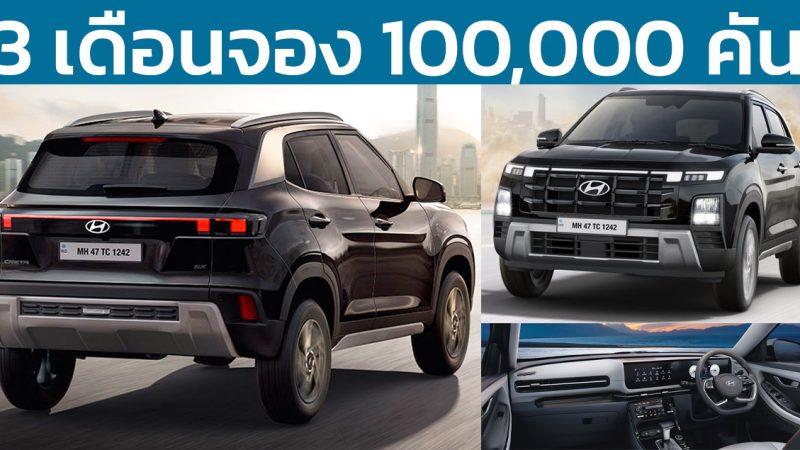 3 เดือนจอง 100,000 คันในอินเดีย Hyundai Creta facelift ราคา 469,000 บาท