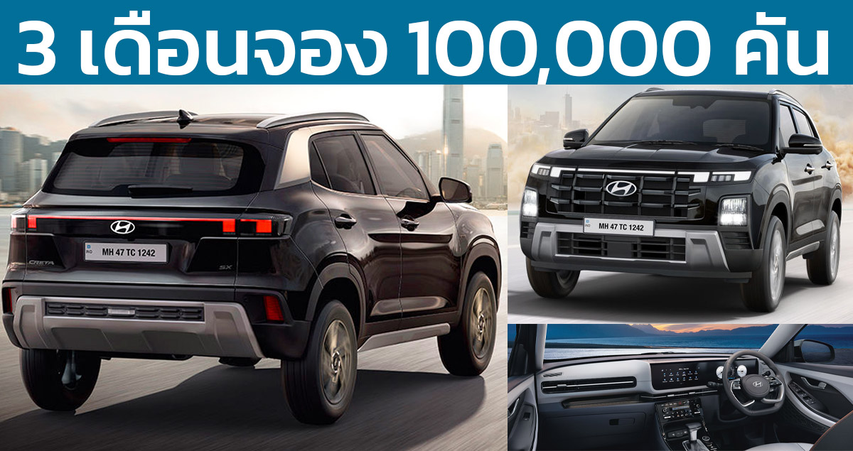 3 เดือนจอง 100,000 คันในอินเดีย Hyundai Creta facelift ราคา 469,000 บาท