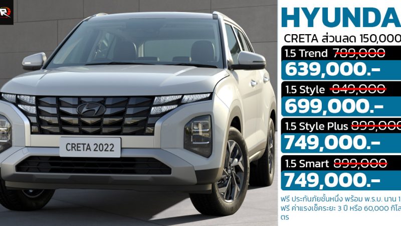 ส่วนลด 150,000 บาทในไทย HYUNDAI CRETA เหลือราคา 639,000 – 749,000 บาท ฟรี ประกันชั้นหนึ่ง 1 ปี