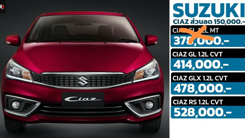 ส่วนลด 150,000 บาทในไทย MT หมดแล้ว SUZUKI CIAZ เหลือ 414,000 – 528,000 บาท โป่รโมชั่นพิเศษ พร้อมฟรี ประกันชั้นหนึ่ง