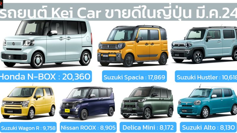 10 รถยนต์ Kei Car ขายดีในญี่ปุ่น มีนาคม 2024 HONDA N-BOX ยังรักษาอันดับ 1