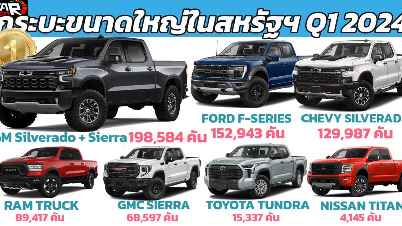 ยอดขายกระบะขนาดใหญ่ Full Size ในสหรัฐฯ ไตรมาสที่ 1 ปี 2024 Q1