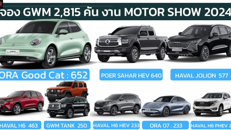 เกรท วอลล์ มอเตอร์ ยอดจอง MOTOR SHOW 2024 รวมทั้งสิ้น 2,815 คัน ORA GOOD CAT อันดับ 1