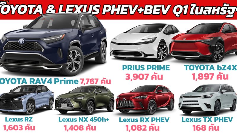 TOYOTA และ LEXUS ยอดขายรถยนต์เสียบปลั๊กอินในสหรัฐฯ ไตรมาส 1 ปี 2024 รวม 17,832 