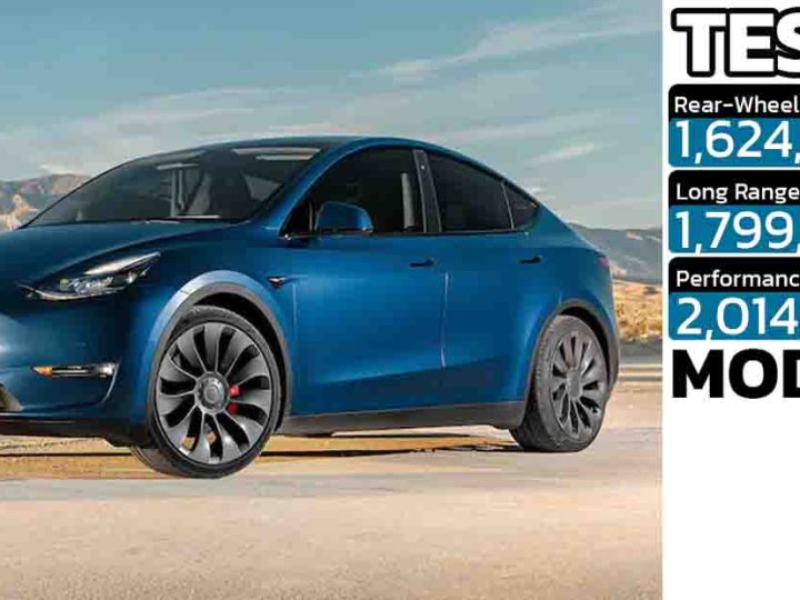 ลดราคาสูงสุด 315,000 บาท TESLA MODEL Y ราคา 1,624,000 – 2,014,000 บาท