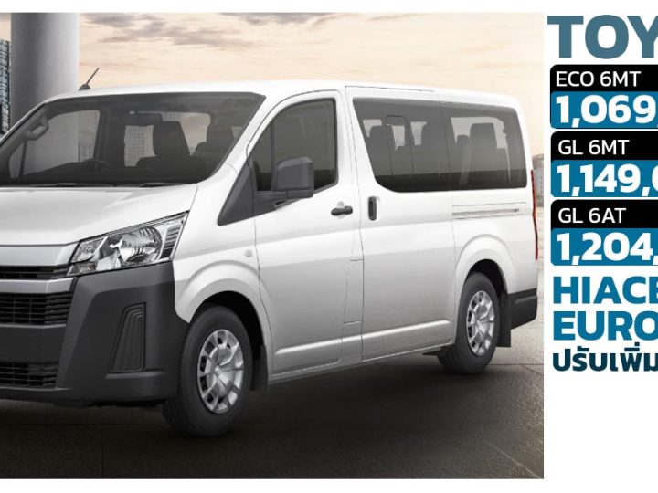 ปรับเพิ่มราคา 50,000 บาท TOYOTA HIACE MY2024 EURO 5