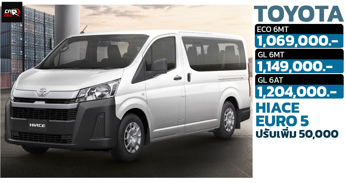 ปรับเพิ่มราคา 50,000 บาท TOYOTA HIACE MY2024 EURO 5