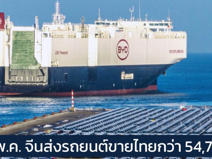 ม.ค.-พ.ค. จีนส่งรถยนต์ขายไทยกว่า 54,744 คัน นับเป็นอันดับ 4 ของการส่งออก EV จีน
