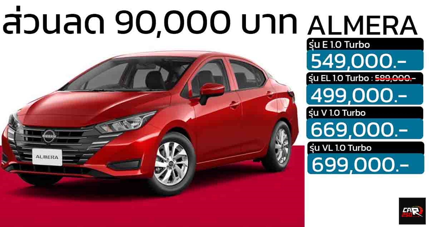 ส่วนลด 90,000 บาท NISSAN ALMERA รุ่น EL เหลือ 499,000 บาท รุ่นอื่นๆ โปร ดอกเบี้ย 0%