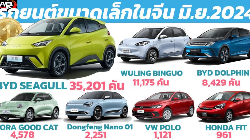 HONDA FIT ขายได้เพียง 961 คันในจีน มิ.ย. ที่ผ่านมา จากอดีตเดือนละ 12,000 คัน 3 ปีที่แล้ว