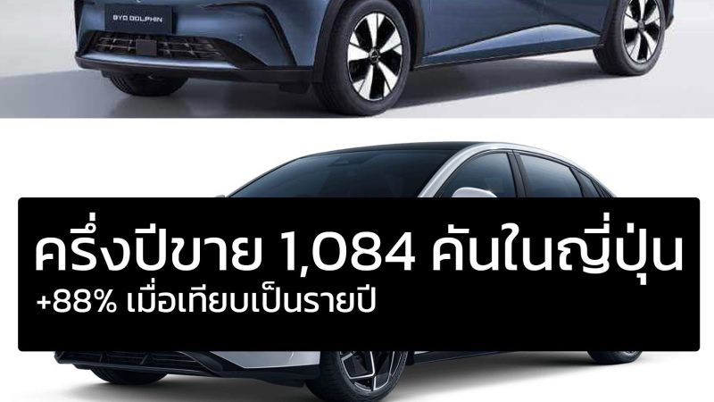 ครึ่งปีมียอดขาย 1,084 คันในญี่ปุ่น BYD เติบโตกว่า 88% เมื่อเทียบเป็นรายปี