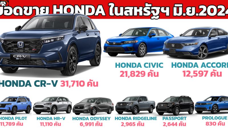 HONDA ขายรถยนต์ มิถุนายน 2024 สหรัฐอเมริการวม 102,385 คัน