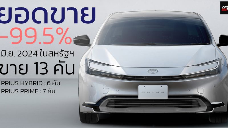 ยอดขายติดลบ -99.5% NEW TOYOTA PRIUS ใหม่ ในสหรัฐฯ มิถุนายน ขายได้ 13 คัน จากสาเหตุ