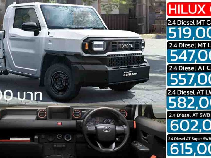 ราคาเพิ่ม 20,000 บาท TOYOTA Hilux CHAMP ราคา 519,000 – 615,000 บาท มีแค่ดีเซล 2.4 ลิตร
