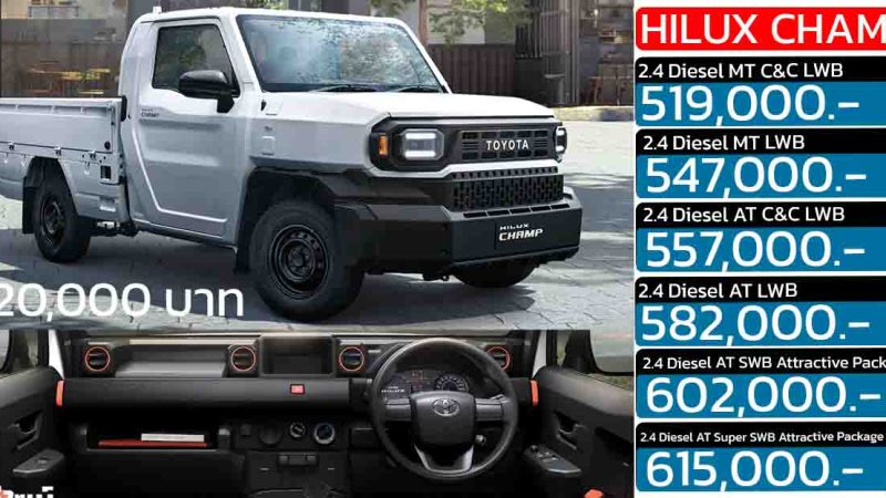 ราคาเพิ่ม 20,000 บาท TOYOTA Hilux CHAMP ราคา 519,000 – 615,000 บาท มีแค่ดีเซล 2.4 ลิตร