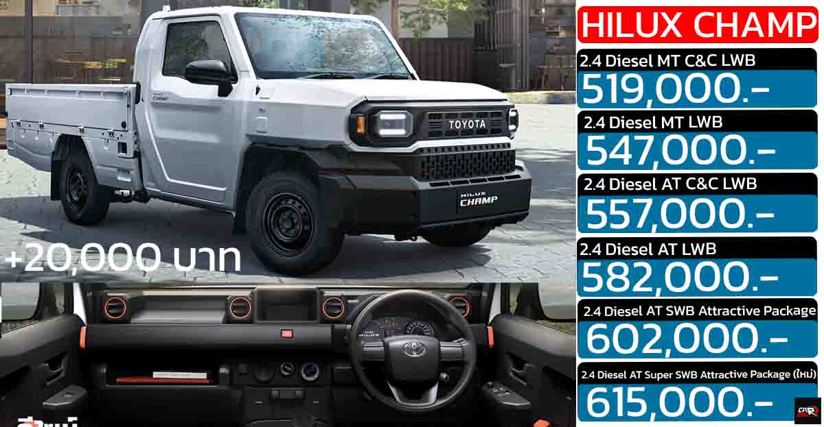 ราคาเพิ่ม 20,000 บาท TOYOTA Hilux CHAMP ราคา 519,000 – 615,000 บาท มีแค่ดีเซล 2.4 ลิตร