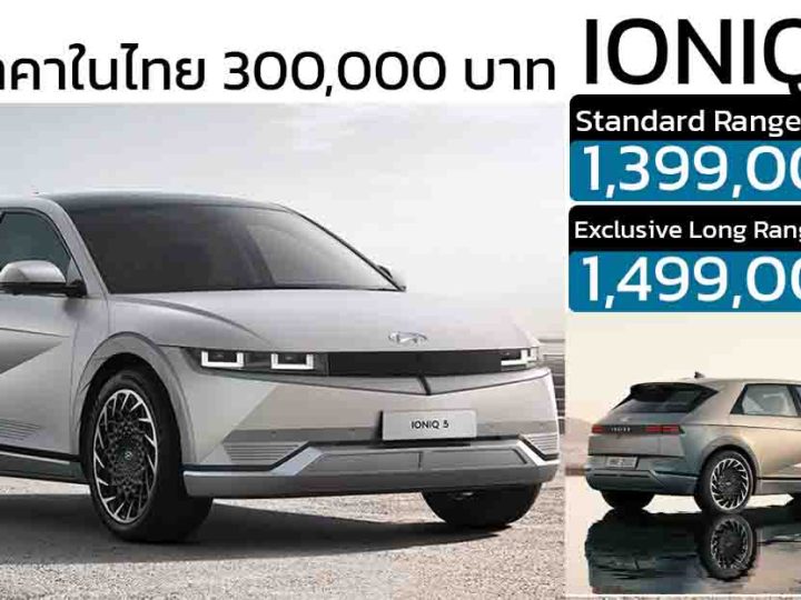ลดราคาในไทย 300,000 บาท Hyundai Ioniq 5 EV เหลือ 1.39 – 1.49 ล้านบาท วิ่งได้กว่า 480 กม./ชาร์จ WLTP