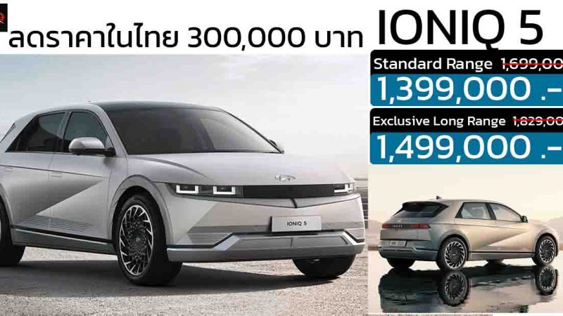 ลดราคาในไทย 300,000 บาท Hyundai Ioniq 5 EV เหลือ 1.39 – 1.49 ล้านบาท วิ่งได้กว่า 480 กม./ชาร์จ WLTP