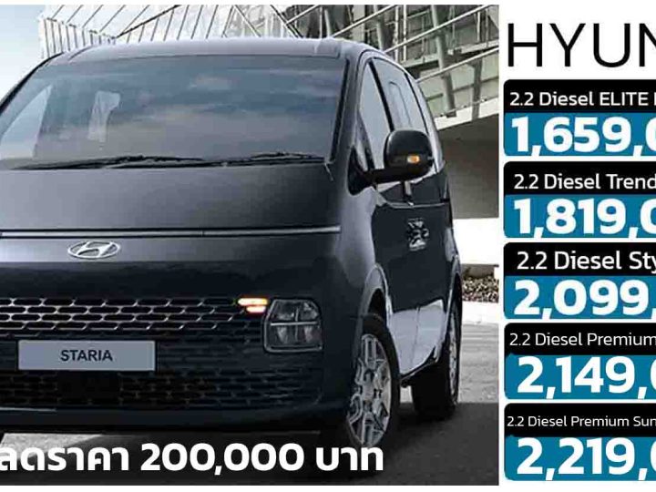 ลดราคา 200,000 บาท Hyundai STARIA 2.2 Diesel Premium เหลือ 2.14 – 2.21 ล้านบาท