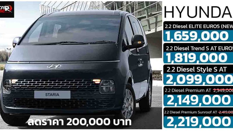 ลดราคา 200,000 บาท Hyundai STARIA 2.2 Diesel Premium เหลือ 2.14 – 2.21 ล้านบาท