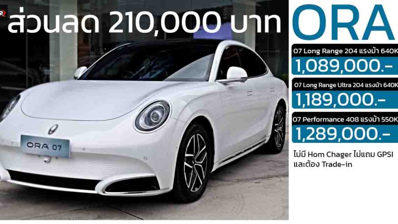 ยังคงลดราคาในไทย 210,000 บาท ORA 07 550 – 640 กม./ชาร์จ NEDC ราคา 1.08 – 1.28 ล้านบาท