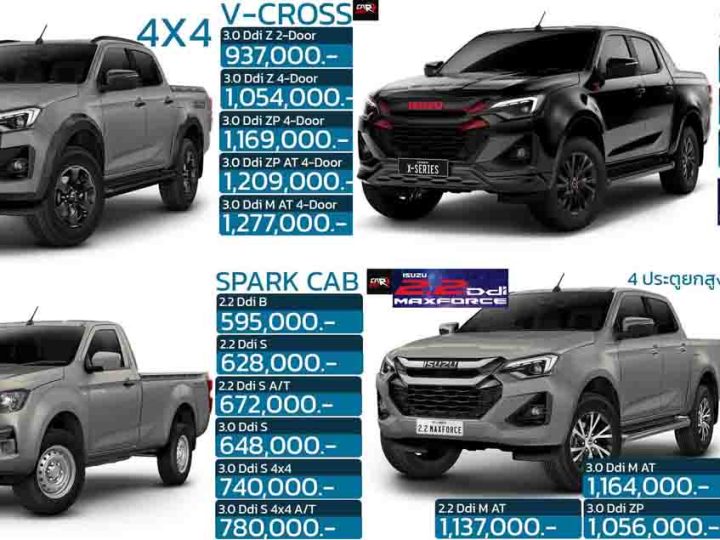 รวมราคา 46 รุ่นย่อย ISUZU D-MAX อีซูซุ ดีแม็ก ใหม่ 2025 ดีเซลเทอร์โบ 2.2 และ 3.0 / 1.9 MHEV