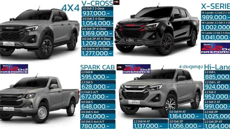 รวมราคา 46 รุ่นย่อย ISUZU D-MAX อีซูซุ ดีแม็ก ใหม่ 2025 ดีเซลเทอร์โบ 2.2 และ 3.0 / 1.9 MHEV