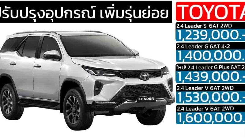 โตโยต้า เปิดตัว Fortuner Leader G Plus ใหม่ พร้อมปรับปรุงอุปกรณ์ ราคาเริ่ม 1,239,000 – 1,600,000 บาท