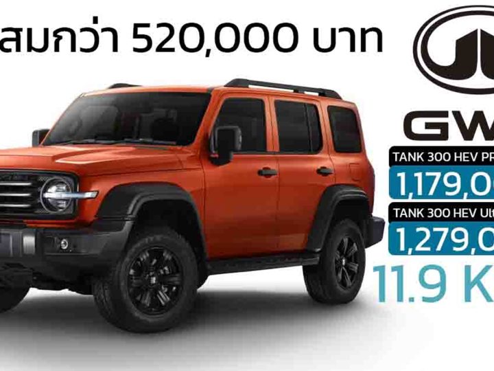 ลดราคาสะสม 470,000 – 520,000 บาท GWM TANK 300 AWD HEV ไฮบริด เหลือ 1,179,000 – 1,279,000 บาท จำนวนจำกัด