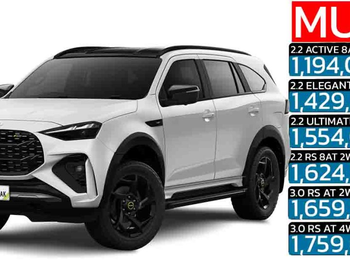 ISUZU MU-X MY2025 ใหม่ ปรับปรุงอุปกรณ์ ราคาเริ่ม 1,194,000 – 1,759,000 บาท