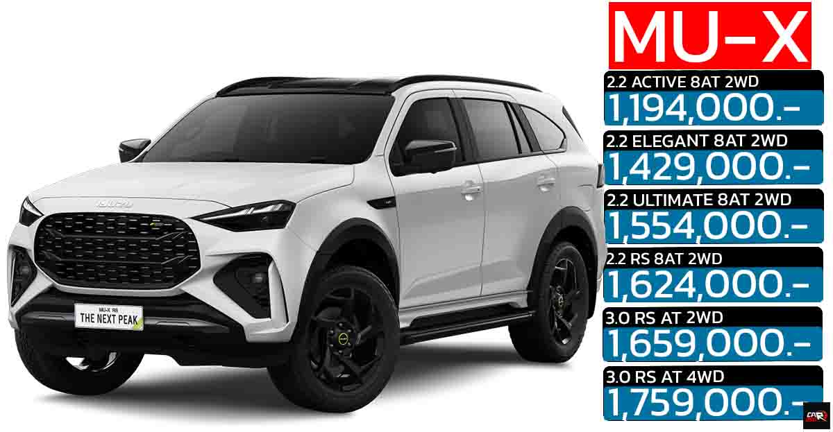 ISUZU MU-X MY2025 ใหม่ ปรับปรุงอุปกรณ์ ราคาเริ่ม 1,194,000 – 1,759,000 บาท