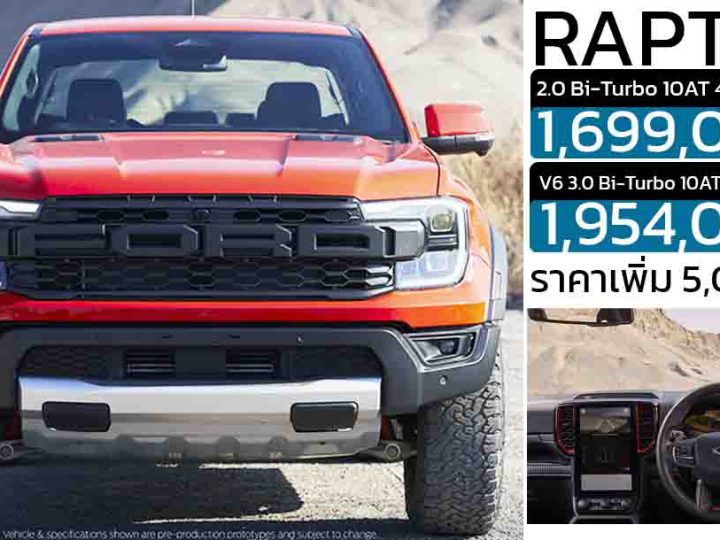 FORD Ranger RAPTOR ราคา 1,699,000 – 1,954,000 บาท 2.0 Bi-Turbo และ V6 3.0