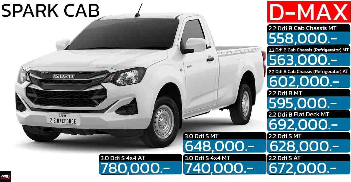 ISUZU D-MAX SPARK CAB กระบะตอนเดียว ดีเซลเทอร์โบ 2.2 ลิตร ราคา 558,000 – 780,000 บาท 2025