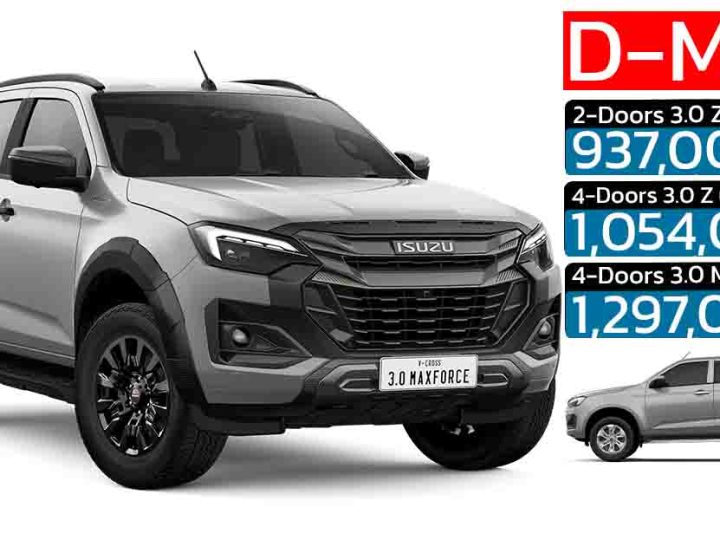 Isuzu D-Max V-Cross Minorchange 2025 เปิดขายไทย 937,000 – 1,297,000 บาท ปรับปรุงอุปกรณ์ ใหม่