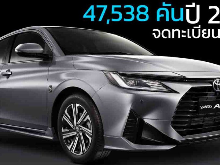 ปี 2567 จดทะเบียนในไทย 47,538 คัน TOYOTA YARIS ATIV ราคา 549,000 – 699,000 บาท
