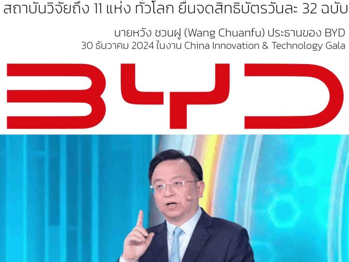 BYD มีพนักงานกว่า 1 ล้านคน มีวิศวกรถึง 110,000 คน และมีสถาบันวิจัยถึง 11 แห่ง ทั่วโลก