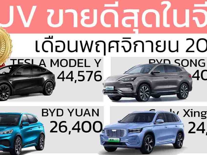 30 SUV ขายดีในประเทศจีน เดือนพฤศจิกายน 2024 (พร้อม 15 MPV / 30 SEDAN และ Hatchback)