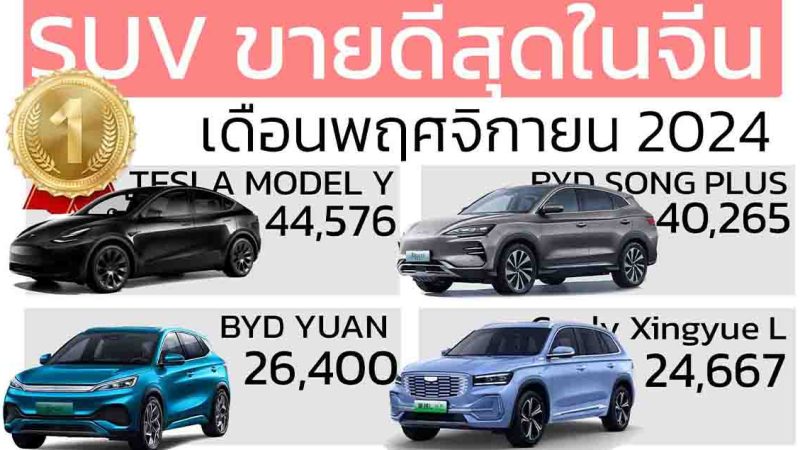 30 SUV ขายดีในประเทศจีน เดือนพฤศจิกายน 2024 (พร้อม 15 MPV / 30 SEDAN และ Hatchback)