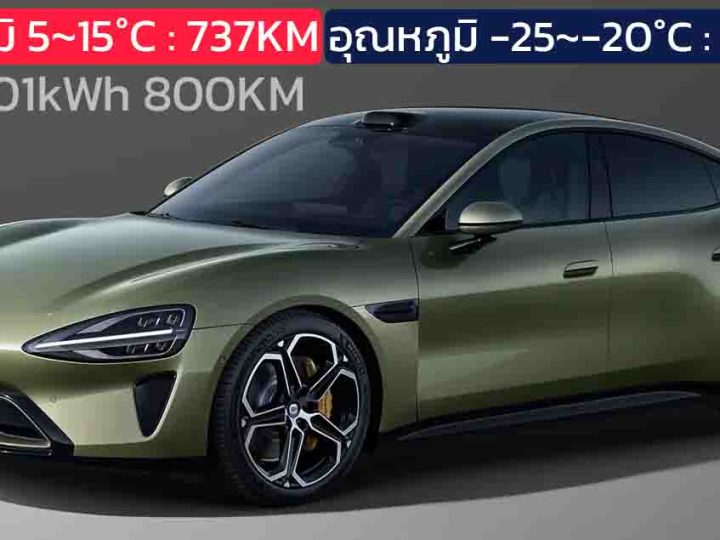 Xiaomi SU7 AWD ทดสอบวิ่งในอากาศหนาวติดลบ -25 องศา ระยะวิ่งสำเร็จ 48% หรือ 385 กม. จากแบตเตอรี่ 800KM
