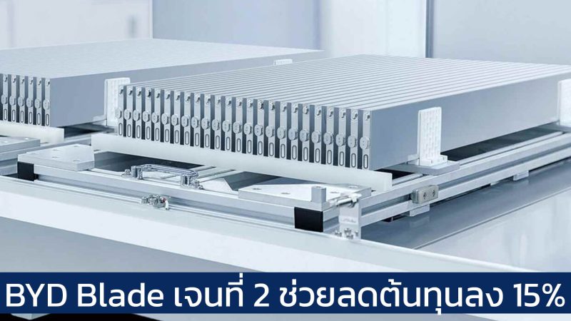เปิดตัวปีนี้ในจีน BYD Blade EV เจนที่ 2 ลดต้นทุนได้ถึง 15% วิ่งได้สูงสุด 1,000 กม./ชาร์จ ความจุเพิ่มขึ้น