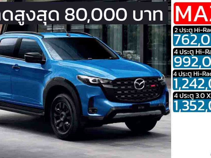 ส่วนลดสูงสุด 80,000 บาท MAZDA BT-50 Hi-Racer 2 ประตู และ 4 ประตู